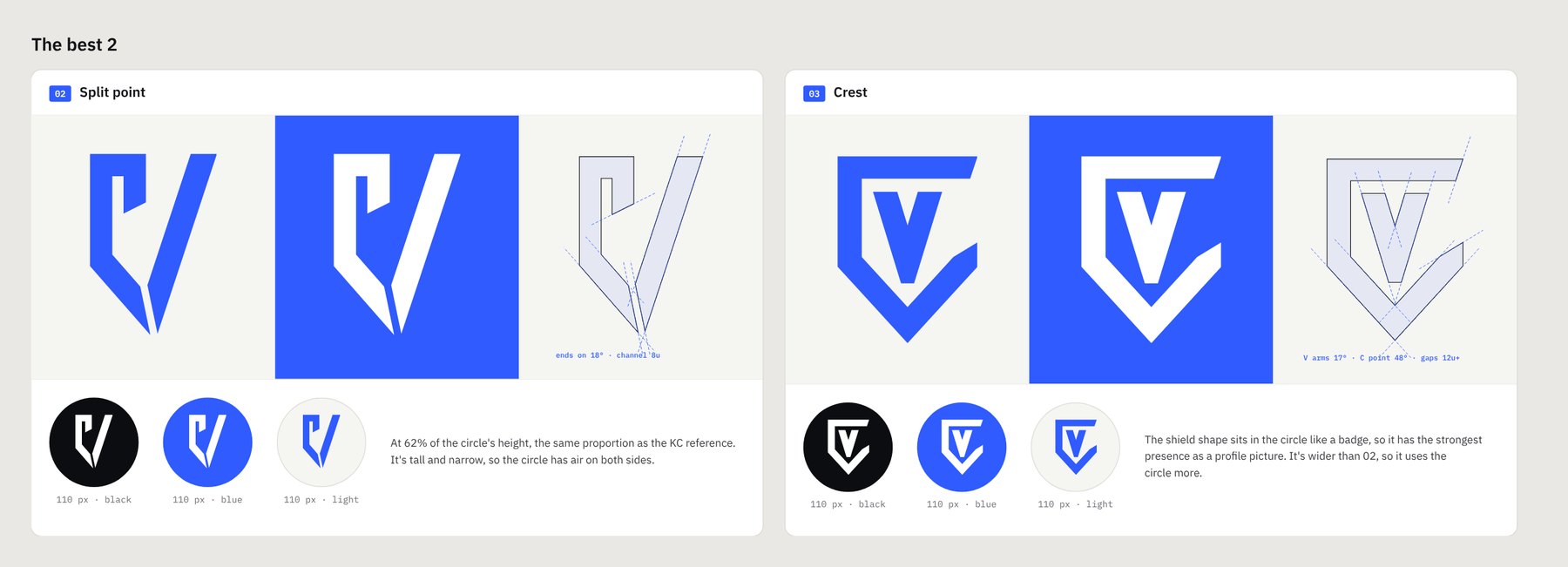 Split point and Crest in blue, with construction lines and profile pictures