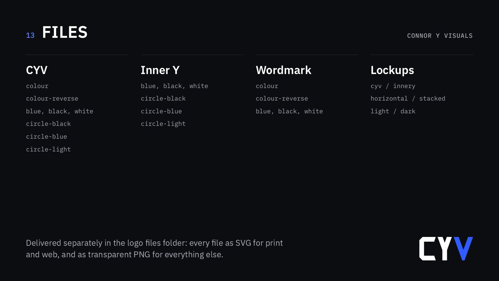 connoryvisuals guidelines, files