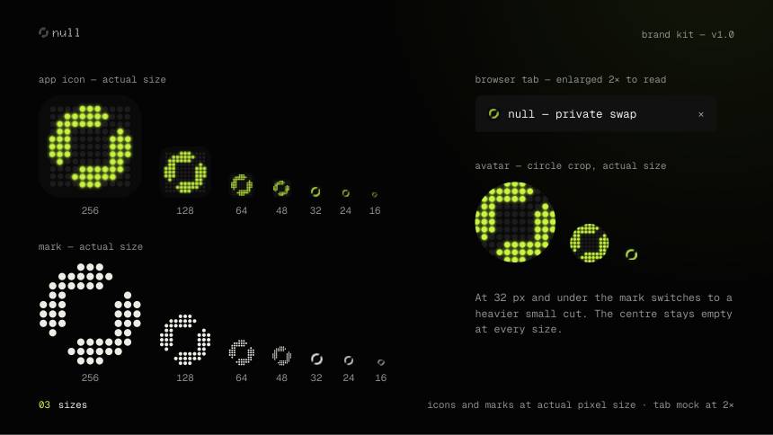 null, sizes and clear space