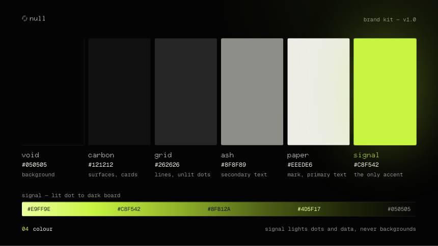 null, colour system