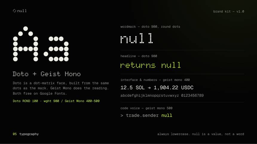 null, typography