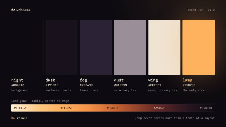 unheard, colour system