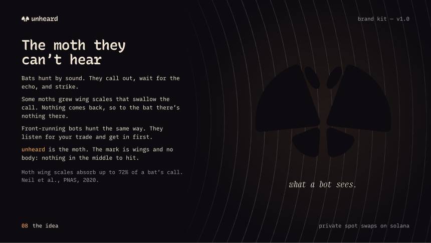 unheard, the idea