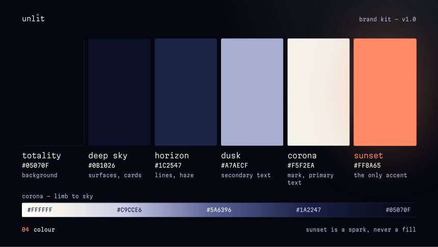 unlit, colour system