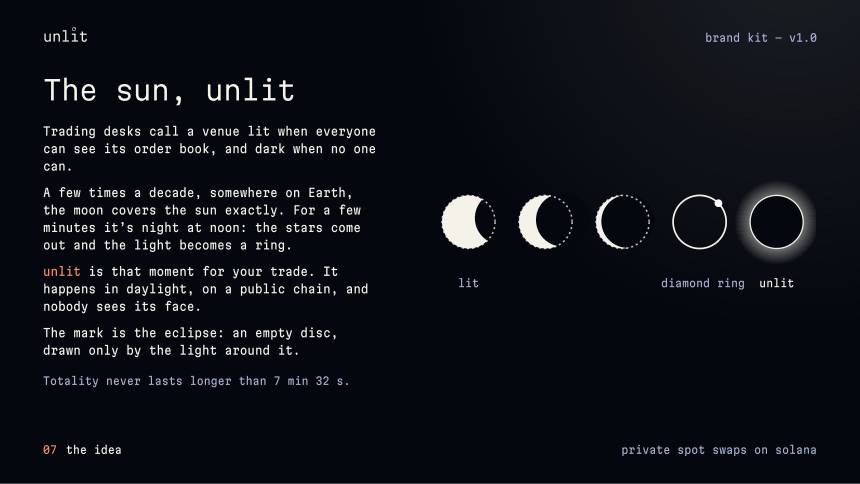 unlit, the idea